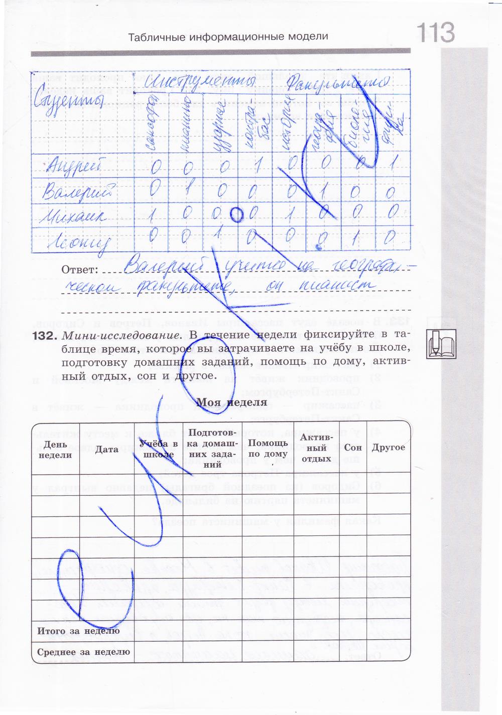 гдз 6 класс Рабочая тетрадь часть: 2 страница 16 Информатика Босова Л.Л., Босова А.Ю.