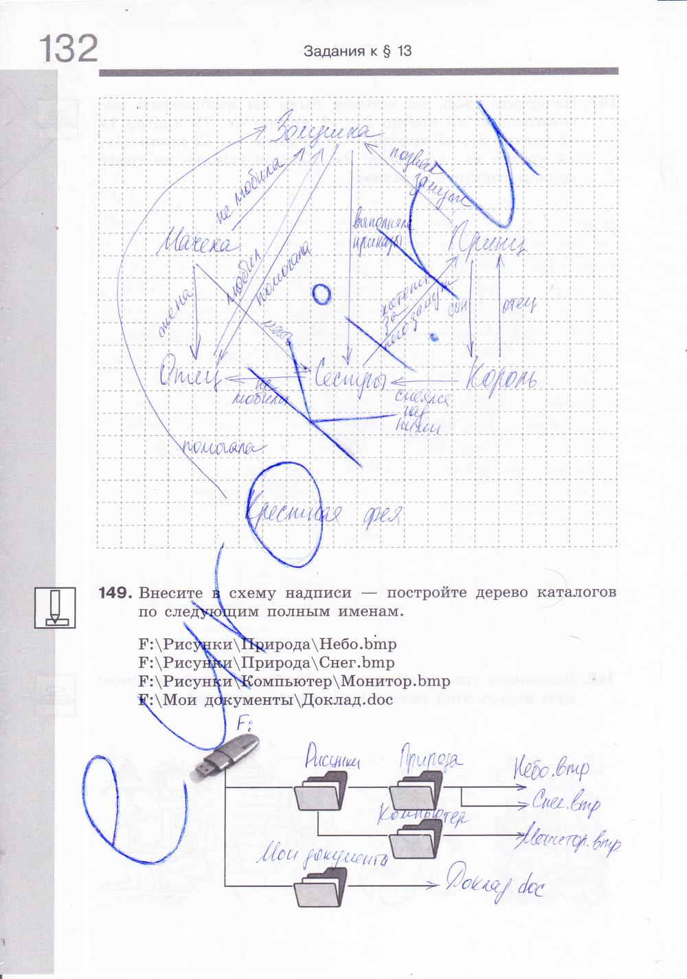 гдз 6 класс Рабочая тетрадь: часть 1, 2 страница 35 Информатика Босова Л.Л., Босова А.Ю.