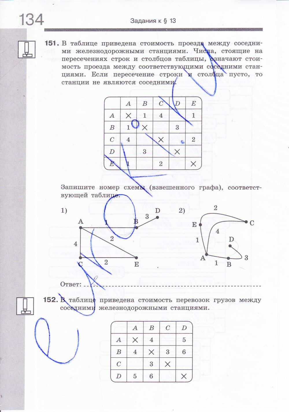 гдз 6 класс Рабочая тетрадь: часть 1, 2 страница 37 Информатика Босова Л.Л., Босова А.Ю.