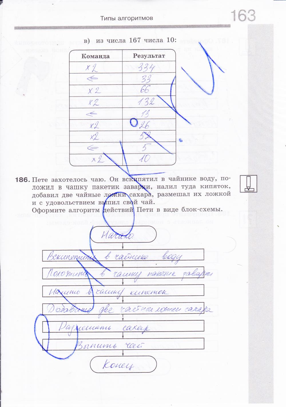гдз 6 класс Рабочая тетрадь: часть 1, 2 страница 66 Информатика Босова Л.Л., Босова А.Ю.