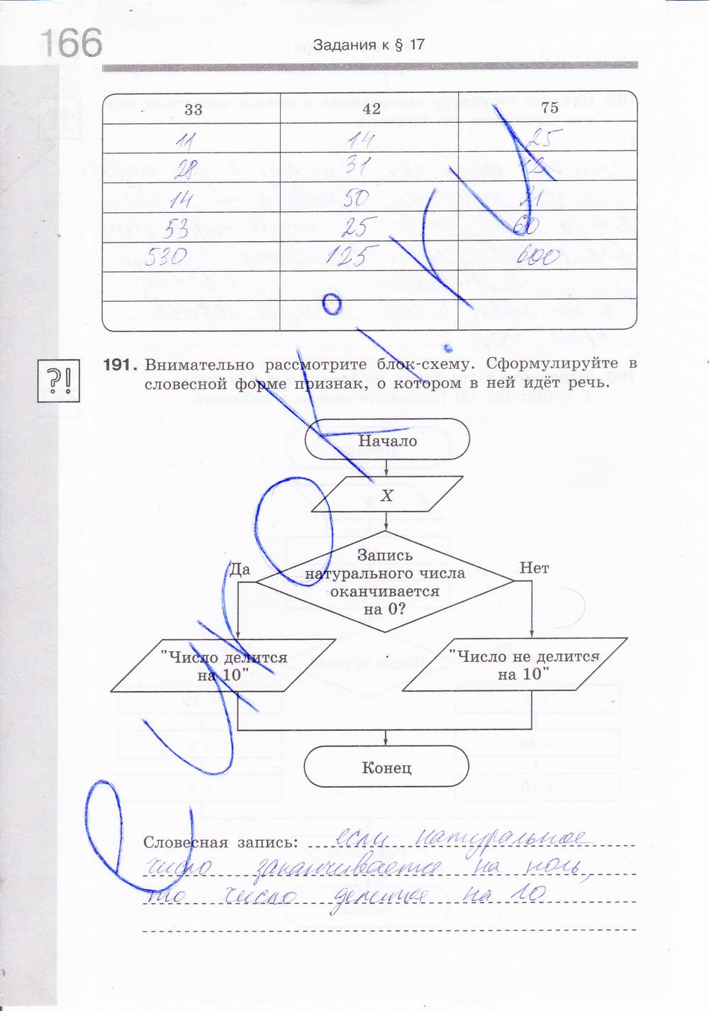гдз 6 класс Рабочая тетрадь: часть 1, 2 страница 69 Информатика Босова Л.Л., Босова А.Ю.
