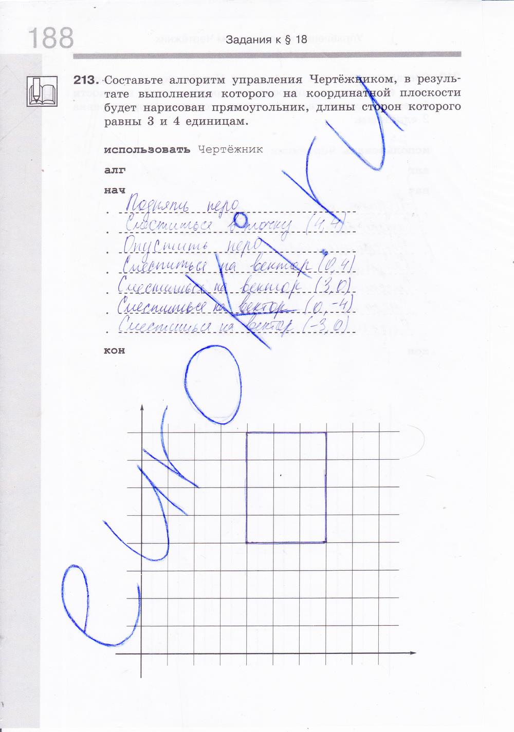 гдз 6 класс Рабочая тетрадь: часть 1, 2 страница 91 Информатика Босова Л.Л., Босова А.Ю.