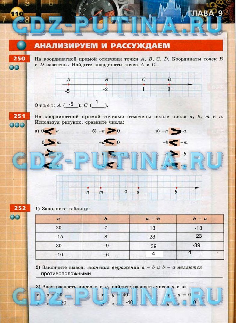 гдз 6 класс тетрадь-тренажер   задание 110 Математика Бунимович Е.А., Кузнецова Л.В.