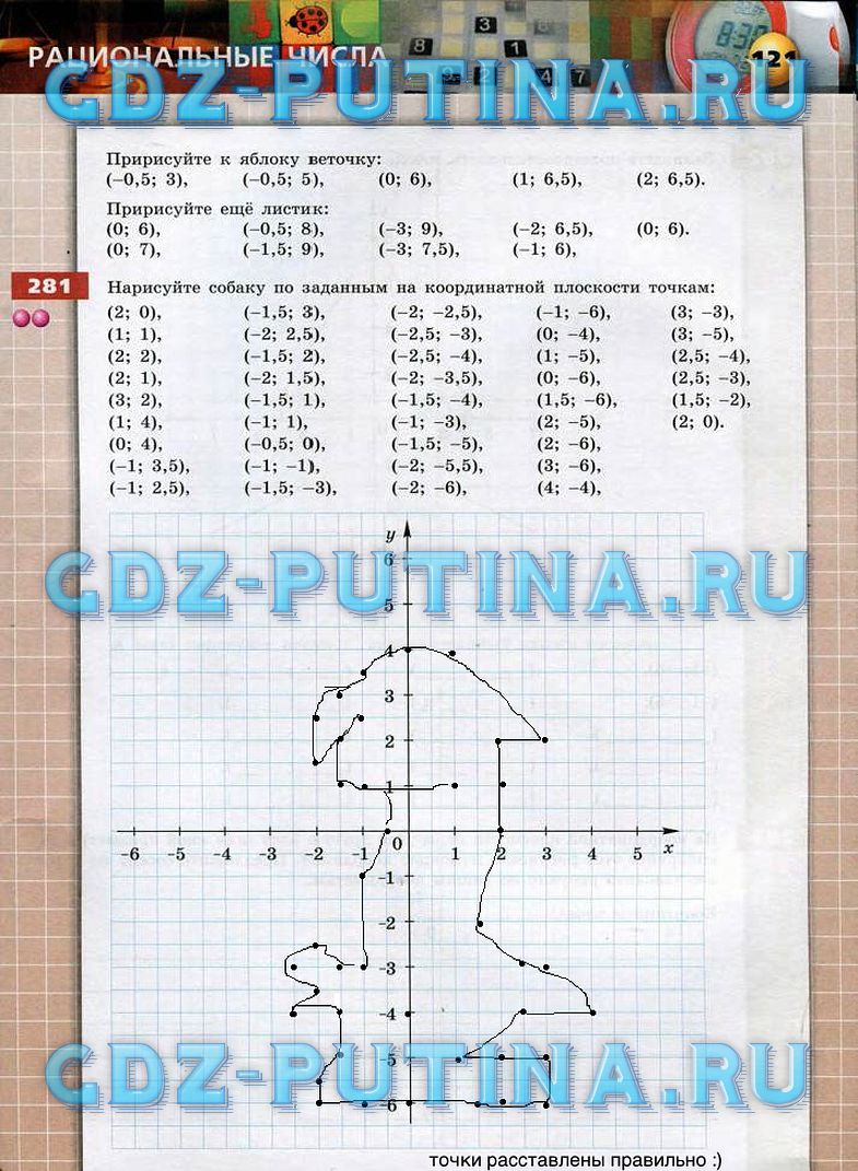 гдз 6 класс тетрадь-тренажер   задание 121 Математика Бунимович Е.А., Кузнецова Л.В.