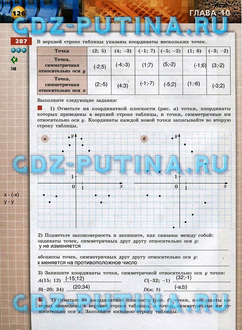 гдз 6 класс тетрадь-тренажер   задание 126 Математика Бунимович Е.А., Кузнецова Л.В.