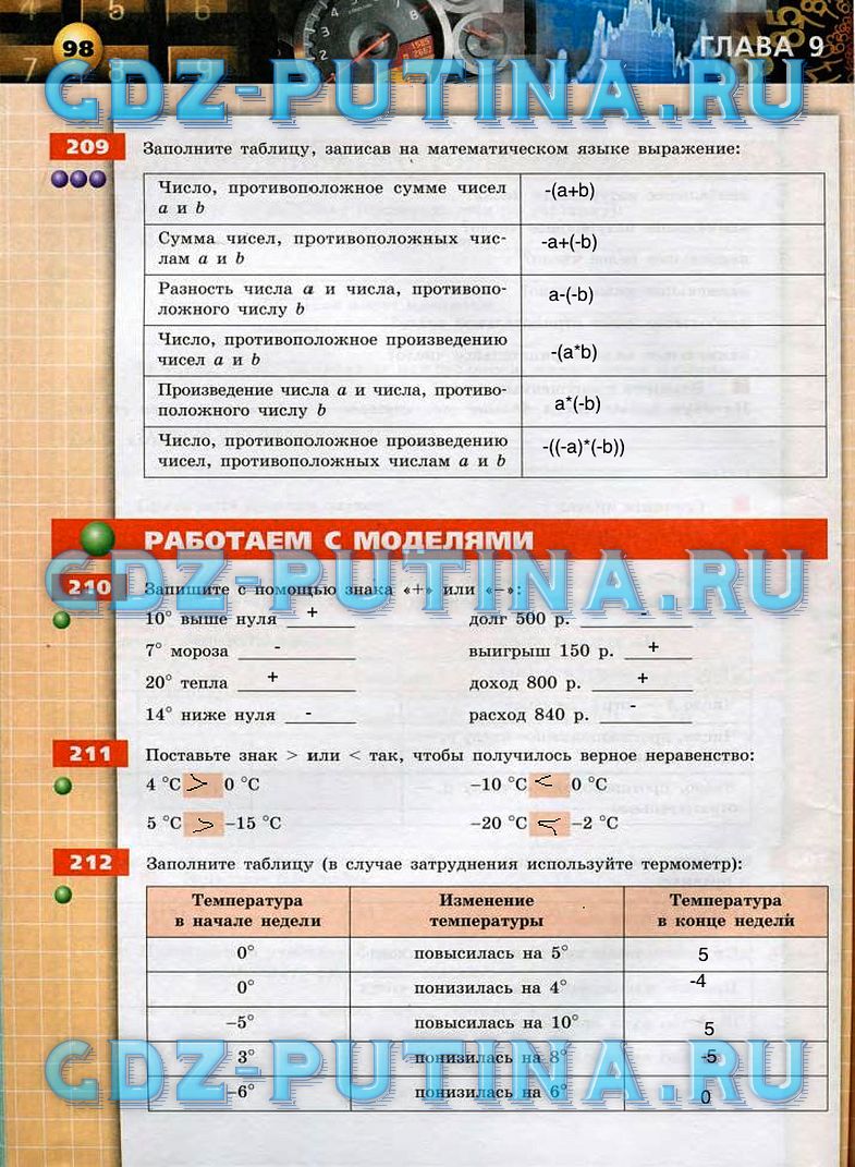 гдз 6 класс тетрадь-тренажер   задание 98 Математика Бунимович Е.А., Кузнецова Л.В.