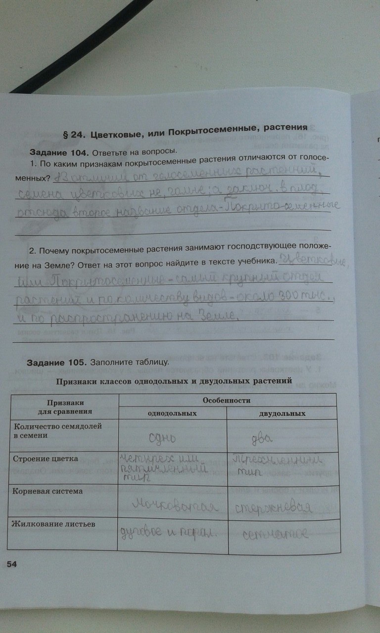 гдз 6  класс Рабочая тетрадь страница 54 Биология Хрыпова Р.Н., Житко И.В.