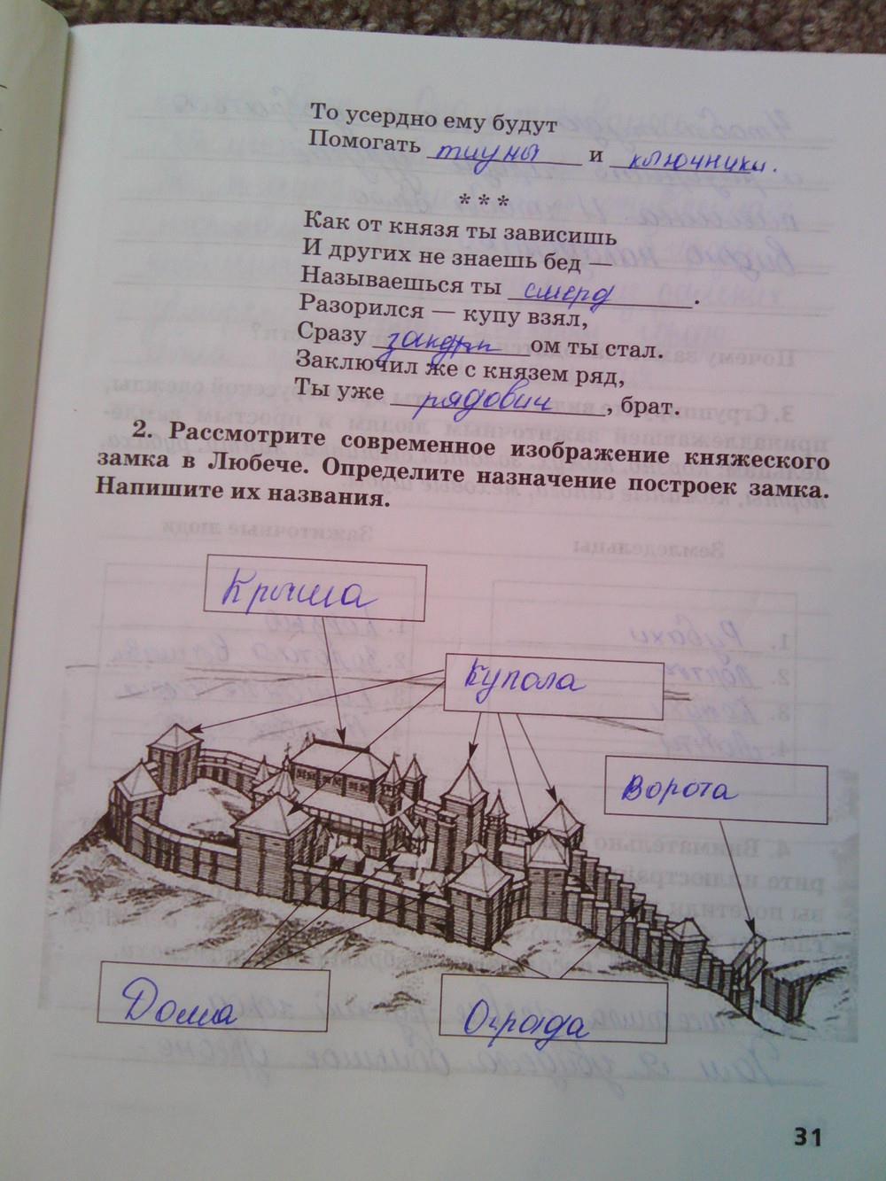 гдз 6 класс Рабочая тетрадь (История России)  страница 31 История Кочегаров К.А. к учебнику Пчелова Е.В.