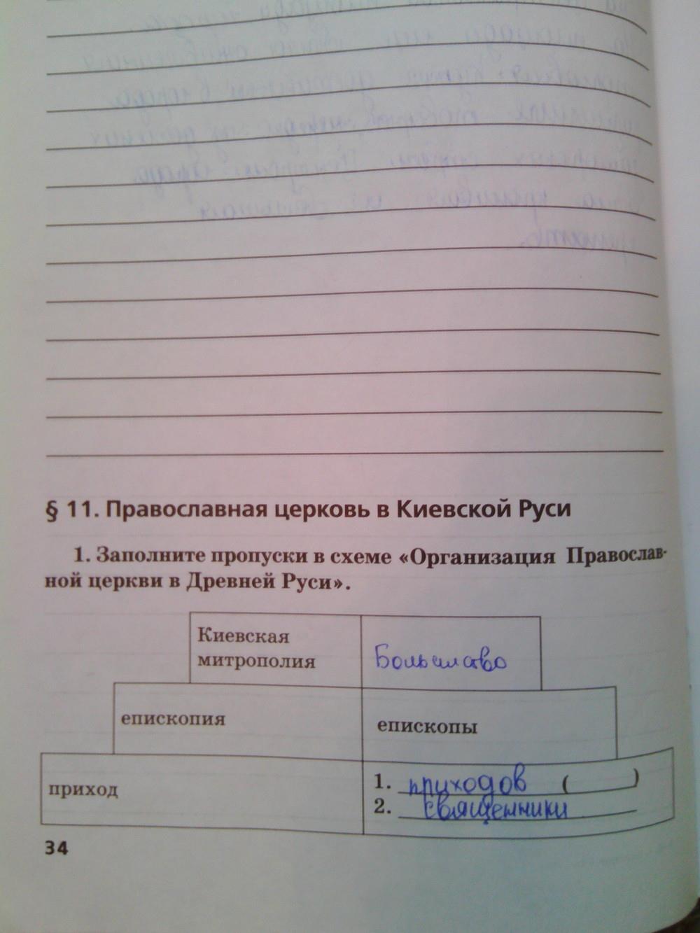 гдз 6 класс Рабочая тетрадь (История России) Кочегаров К.А. к учебнику Пчелова Е.В. страница 34 История Кочегаров К.А. к учебнику Пчелова Е.В.