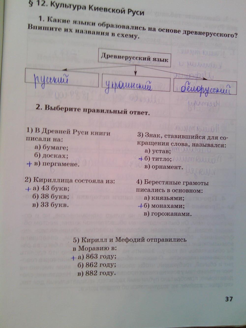 гдз 6 класс Рабочая тетрадь (История России) Кочегаров К.А. к учебнику Пчелова Е.В. страница 37 История Кочегаров К.А. к учебнику Пчелова Е.В.