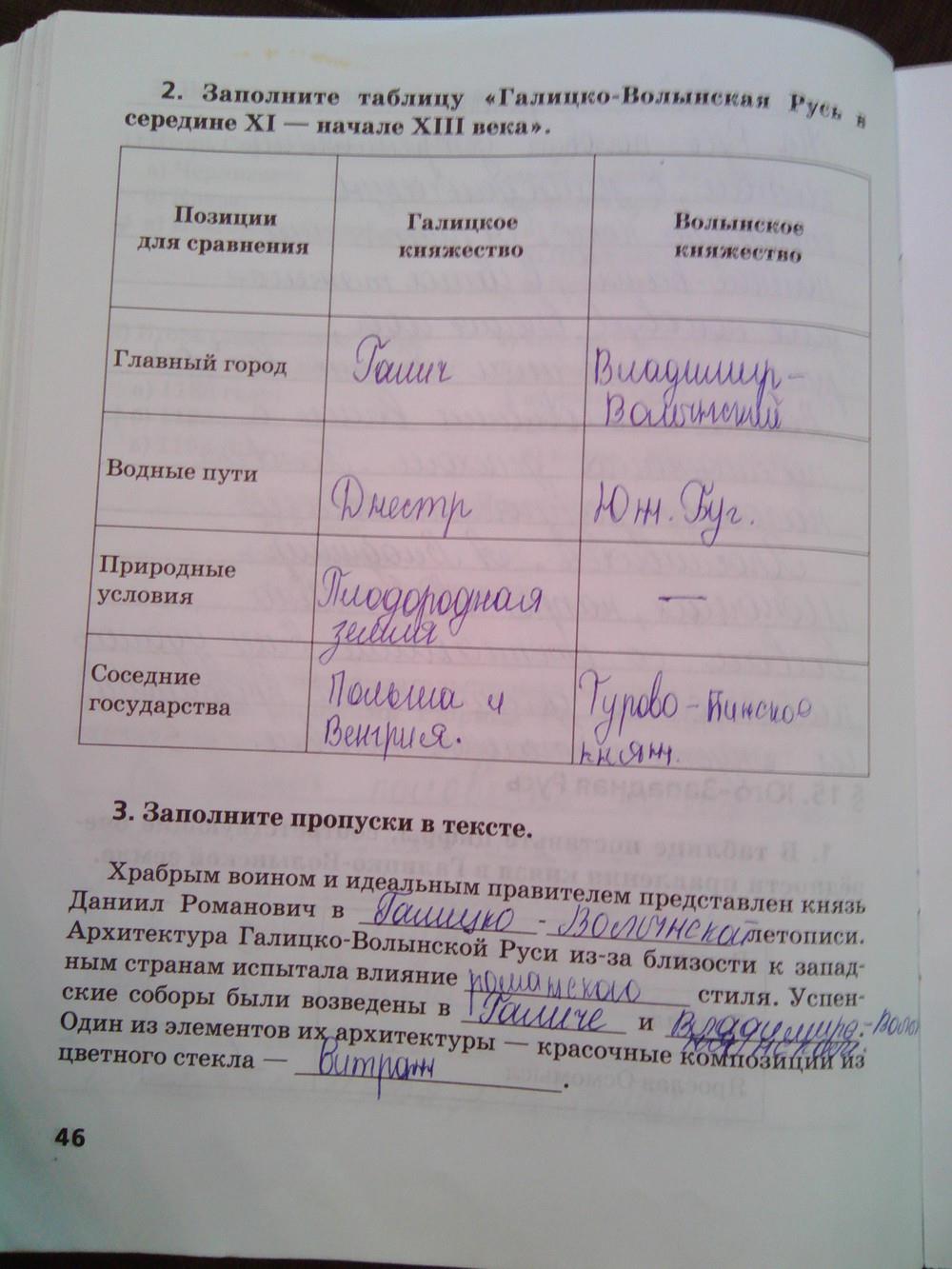 гдз 6 класс Рабочая тетрадь (История России) Кочегаров К.А. к учебнику Пчелова Е.В. страница 46 История Кочегаров К.А. к учебнику Пчелова Е.В.