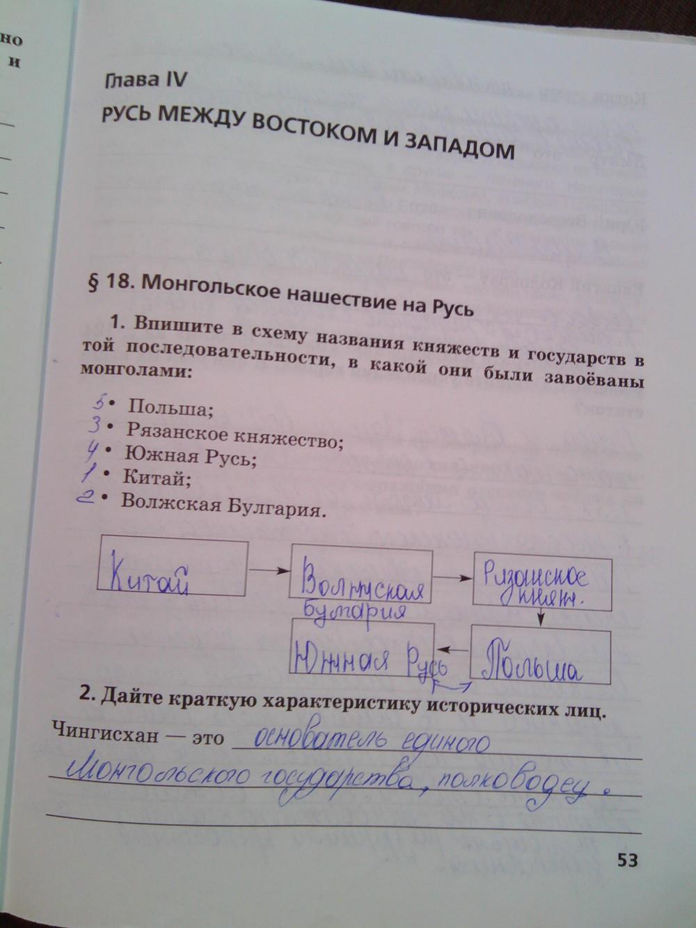 гдз 6 класс Рабочая тетрадь (История России) Кочегаров К.А. к учебнику Пчелова Е.В. страница 53 История Кочегаров К.А. к учебнику Пчелова Е.В.