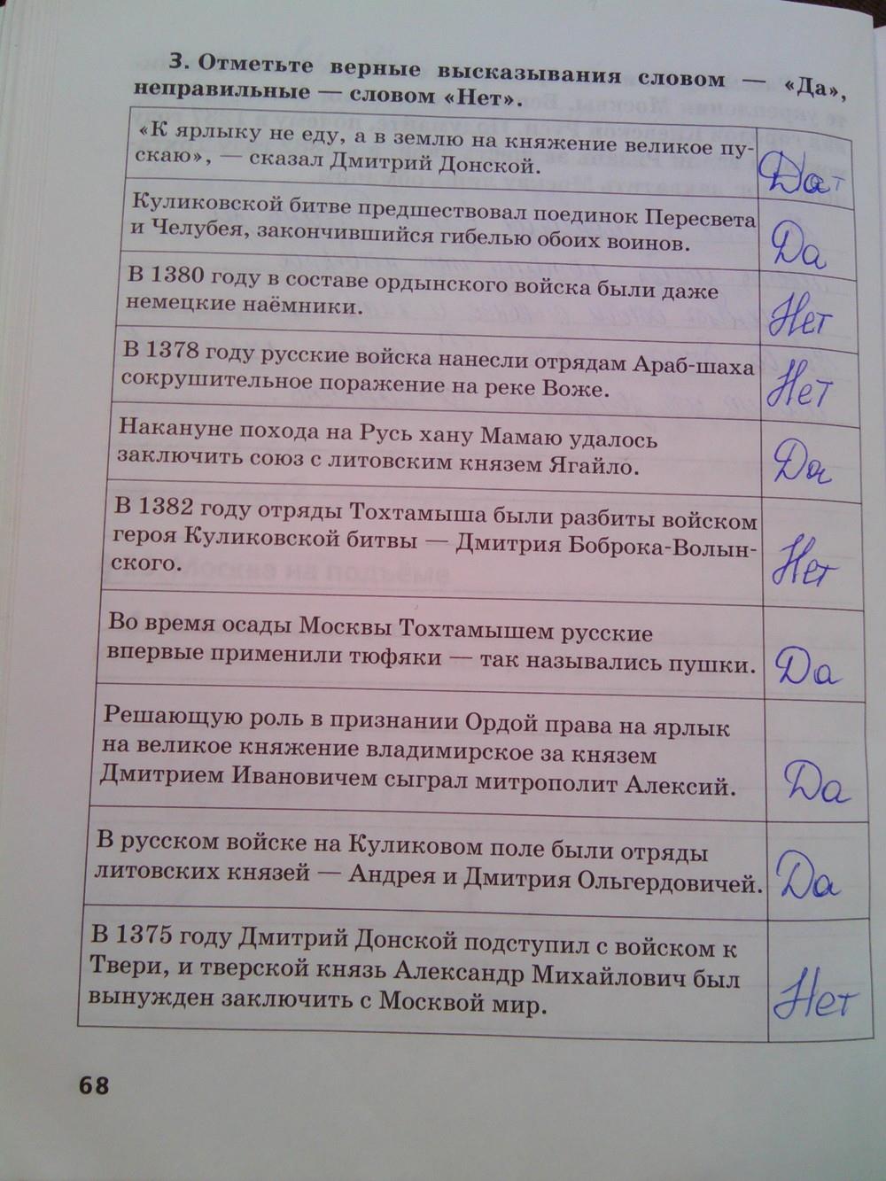 гдз 6 класс Рабочая тетрадь (История России) Кочегаров К.А. к учебнику Пчелова Е.В. страница 68 История Кочегаров К.А. к учебнику Пчелова Е.В.
