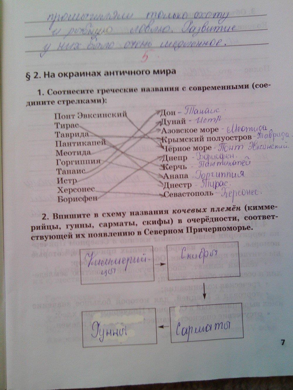 гдз 6 класс Рабочая тетрадь (История России)  страница 7 История Кочегаров К.А. к учебнику Пчелова Е.В.