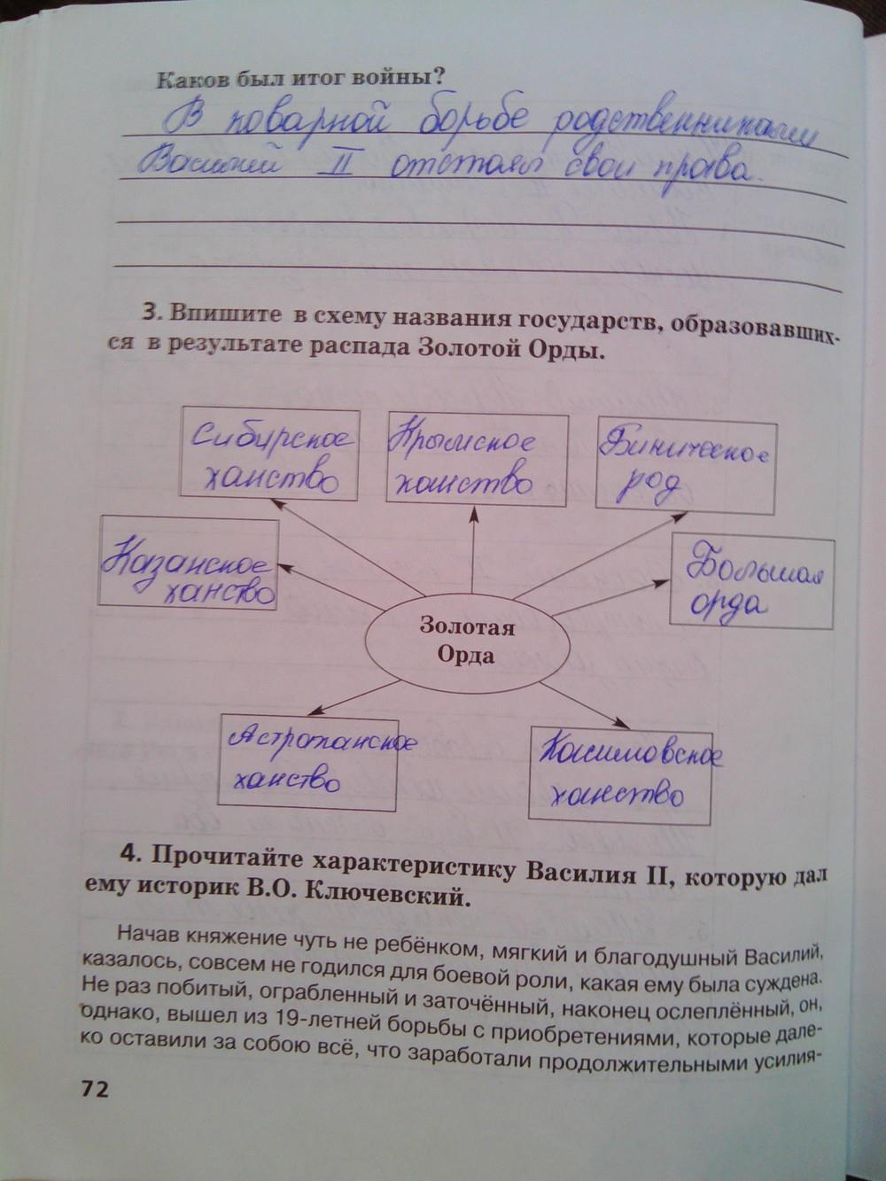 гдз 6 класс Рабочая тетрадь (История России) Кочегаров К.А. к учебнику Пчелова Е.В. страница 72 История Кочегаров К.А. к учебнику Пчелова Е.В.