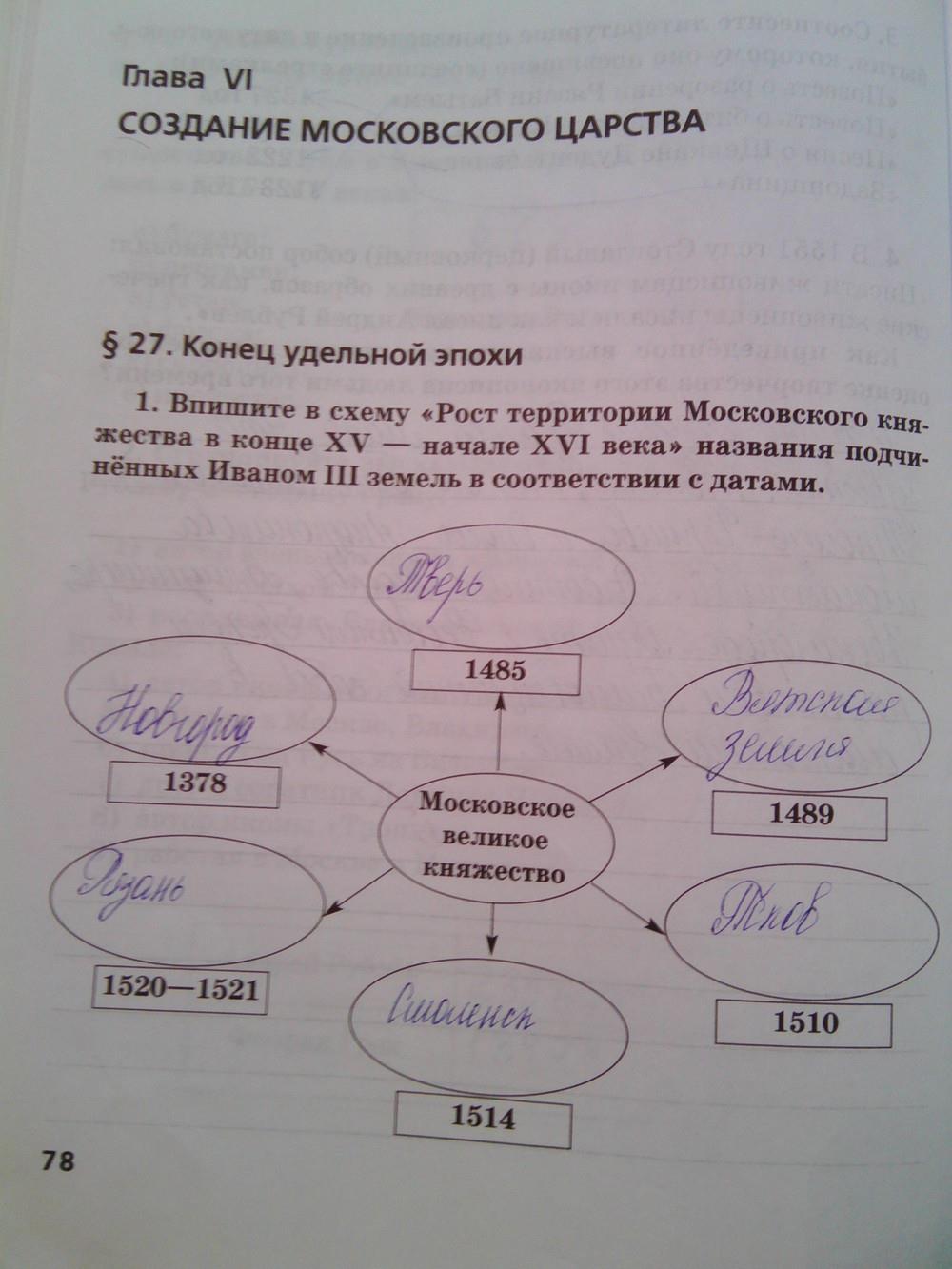 гдз 6 класс Рабочая тетрадь (История России) Кочегаров К.А. к учебнику Пчелова Е.В. страница 78 История Кочегаров К.А. к учебнику Пчелова Е.В.