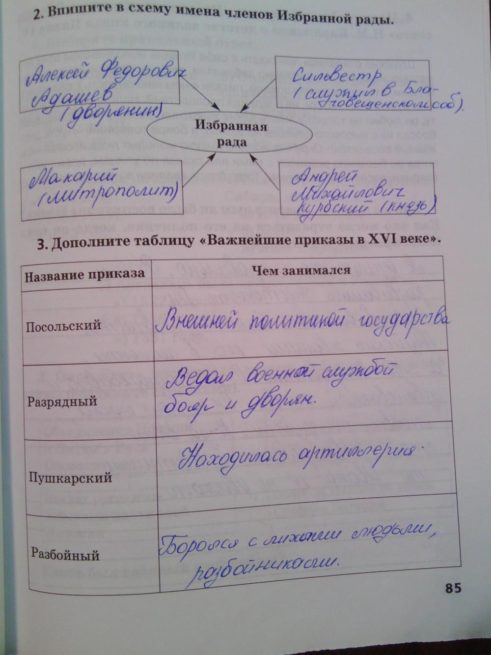 гдз 6 класс Рабочая тетрадь (История России) Кочегаров К.А. к учебнику Пчелова Е.В. страница 85 История Кочегаров К.А. к учебнику Пчелова Е.В.