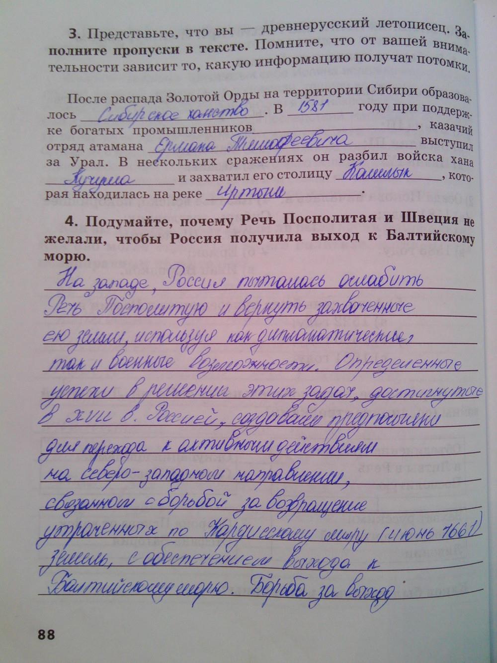 гдз 6 класс Рабочая тетрадь (История России) Кочегаров К.А. к учебнику Пчелова Е.В. страница 88 История Кочегаров К.А. к учебнику Пчелова Е.В.