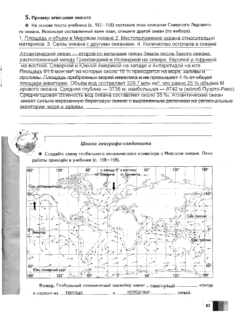 гдз 6 класс Рабочая тетрадь География страница 83 География Летягин А.А.