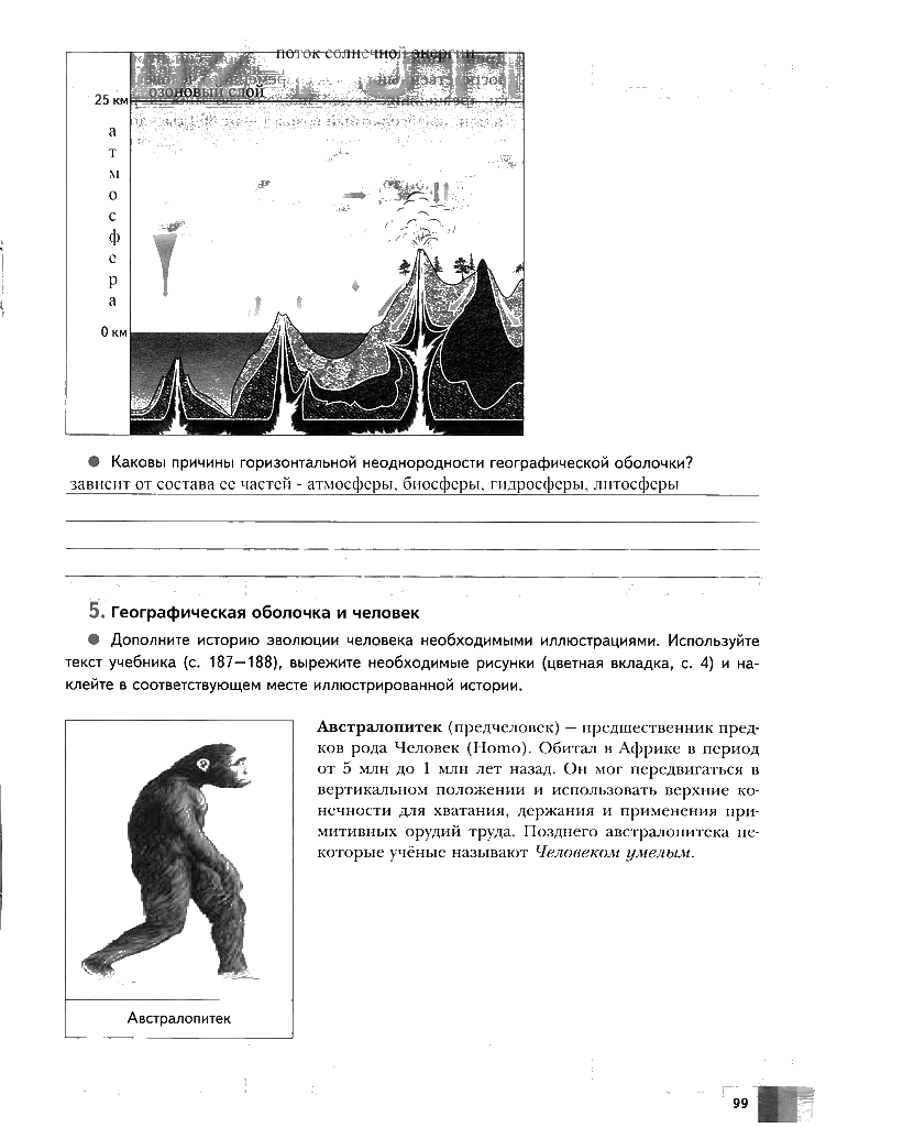 гдз 6 класс Рабочая тетрадь География страница 99 География Летягин А.А.