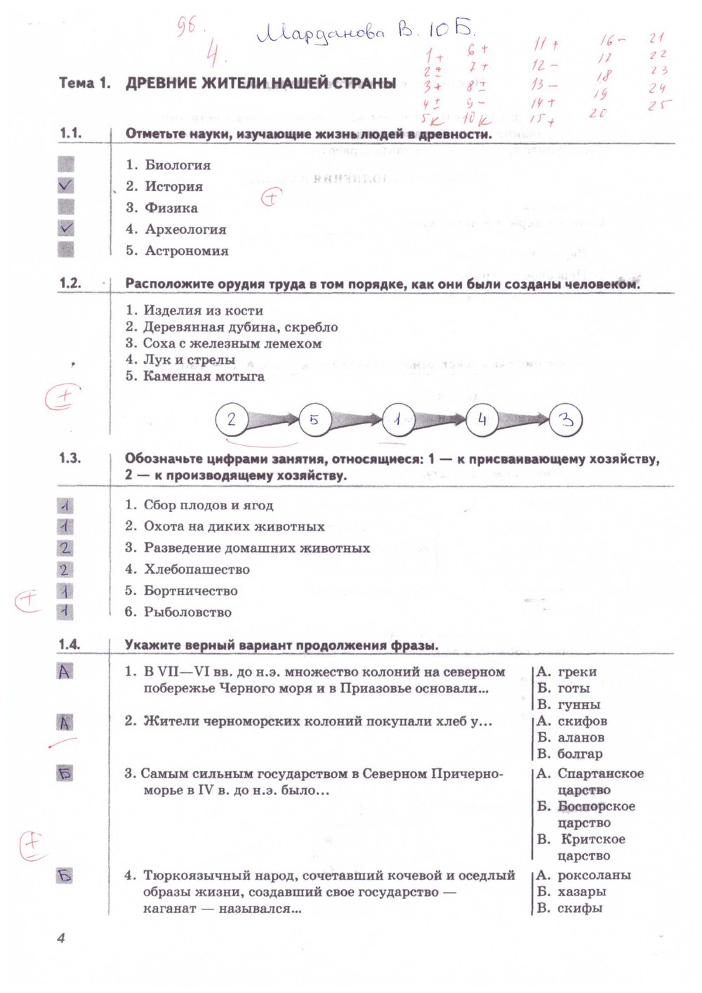 гдз 6 класс Рабочая тетрадь(История России) страница 4 История Тырин С.В., Симонова Е.В., Хартулари Г.С.