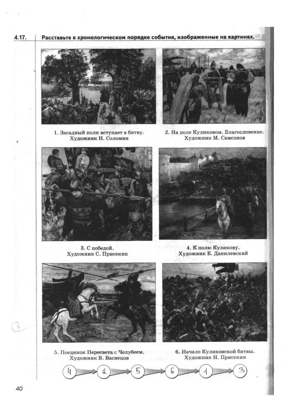 гдз 6 класс Рабочая тетрадь(История России) страница 40 История Тырин С.В., Симонова Е.В., Хартулари Г.С.
