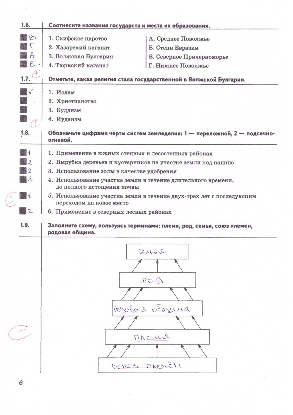 гдз 6 класс Рабочая тетрадь(История России) страница 2 История Тырин С.В., Симонова Е.В., Хартулари Г.С.