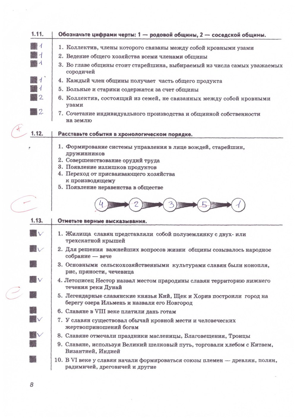 гдз 6 класс Рабочая тетрадь(История России) страница 8 История Тырин С.В., Симонова Е.В., Хартулари Г.С.