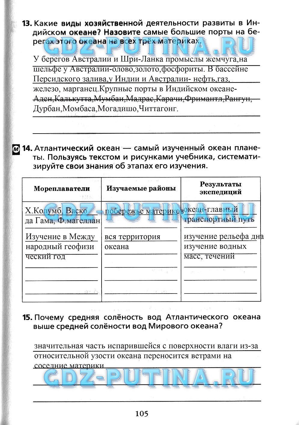 гдз 7 класс Рабочая тетрадь(Лодки)    задание 105 География Душина И.В.