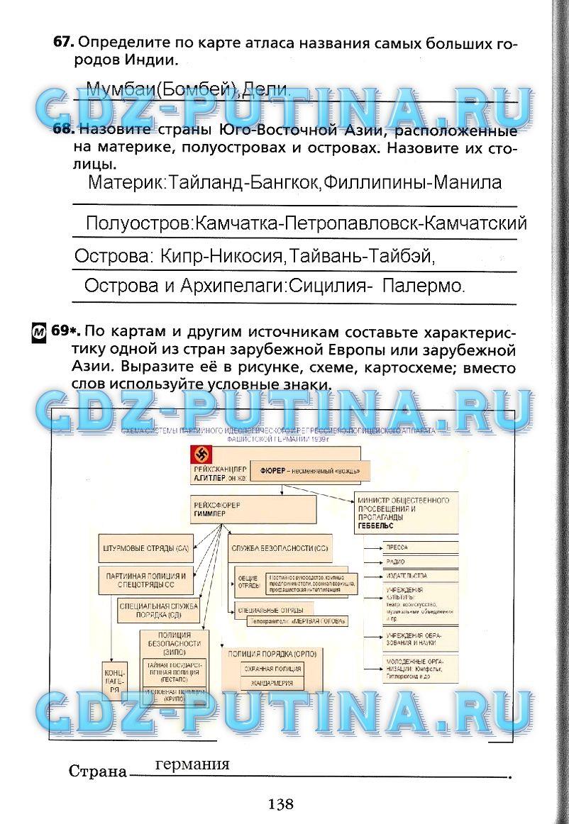 гдз 7 класс Рабочая тетрадь(Лодки)    задание 138 География Душина И.В.
