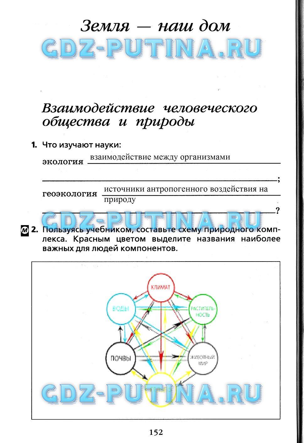 гдз 7 класс Рабочая тетрадь(Лодки)    задание 152 География Душина И.В.