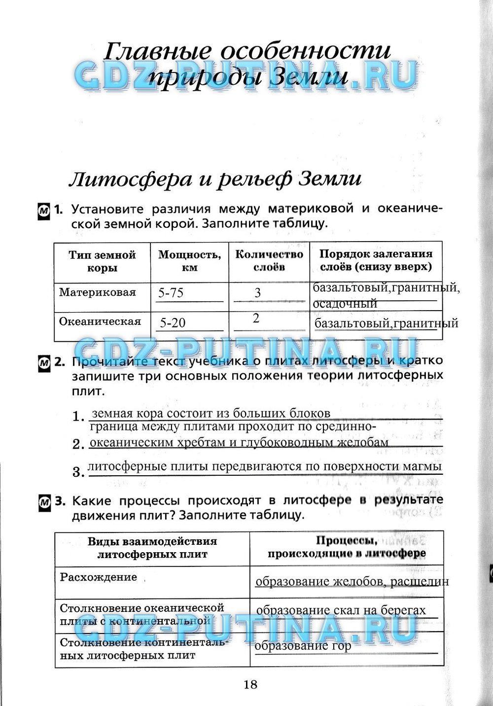 гдз 7 класс Рабочая тетрадь(Лодки)    задание 18 География Душина И.В.