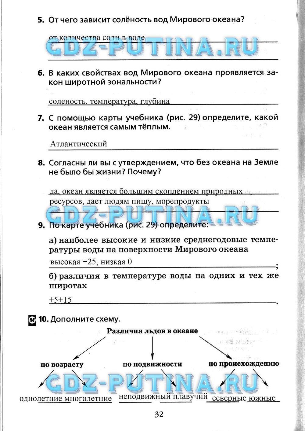 гдз 7 класс Рабочая тетрадь(Лодки)    задание 32 География Душина И.В.