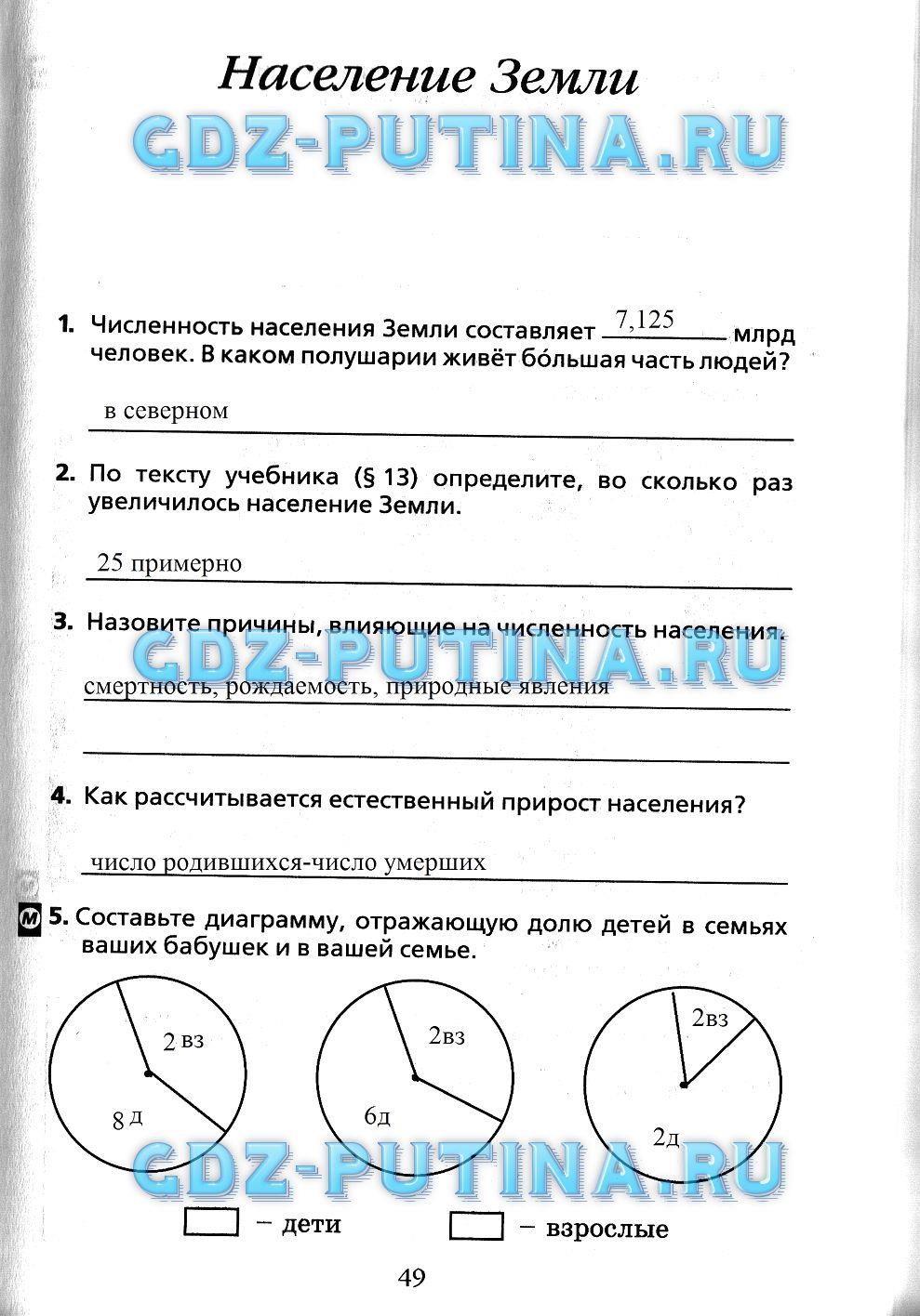 гдз 7 класс Рабочая тетрадь(Лодки)    задание 49 География Душина И.В.