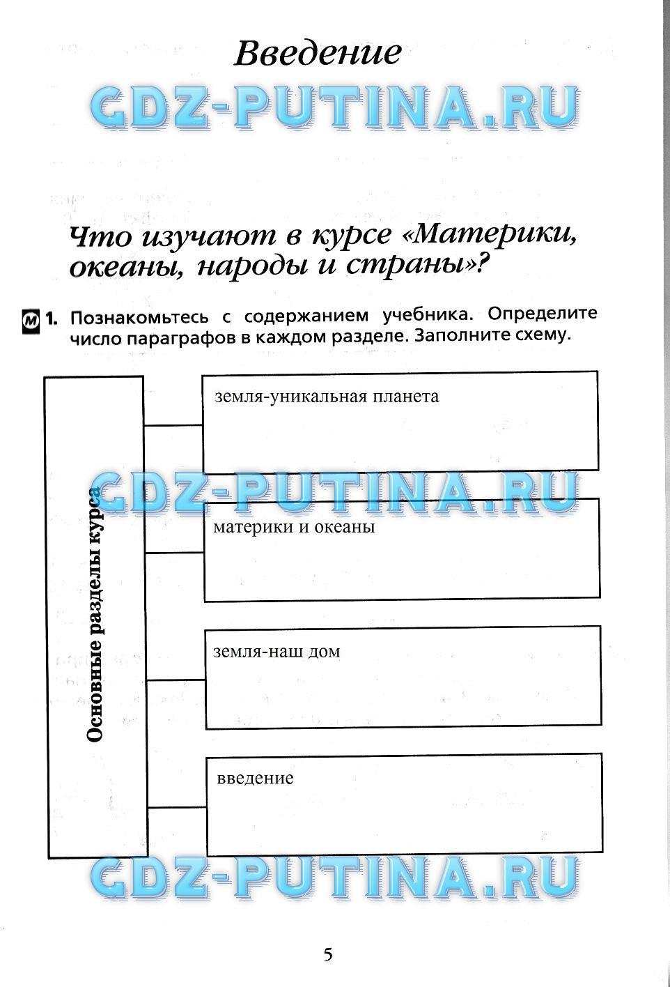 гдз 7 класс Рабочая тетрадь(Лодки)    задание 5 География Душина И.В.