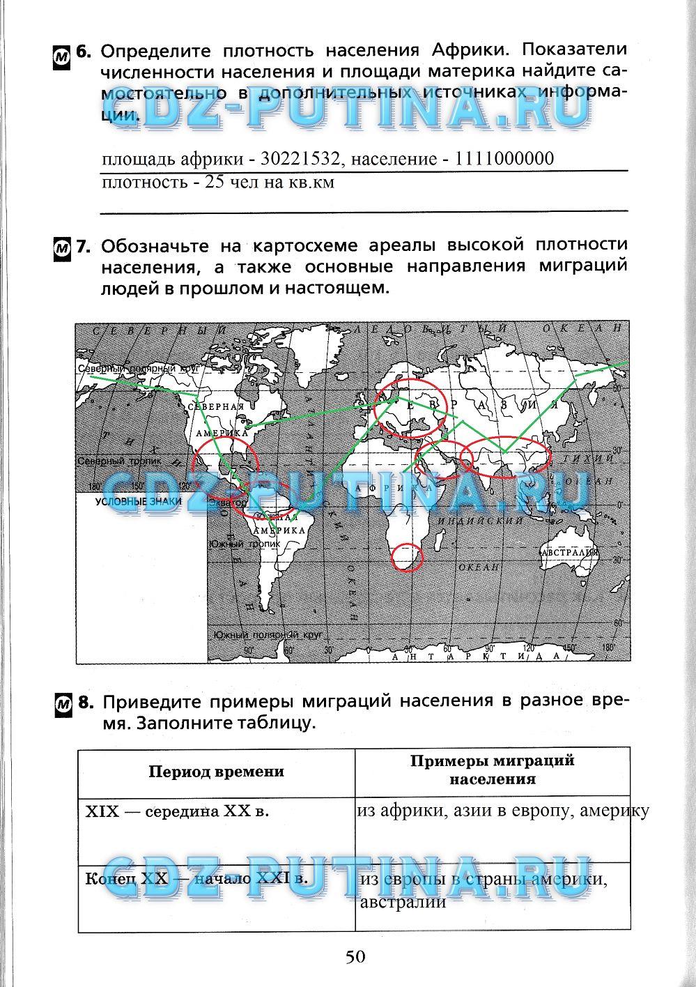 гдз 7 класс Рабочая тетрадь(Лодки)    задание 50 География Душина И.В.