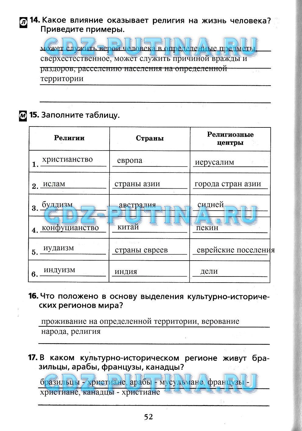 гдз 7 класс Рабочая тетрадь(Лодки)    задание 52 География Душина И.В.