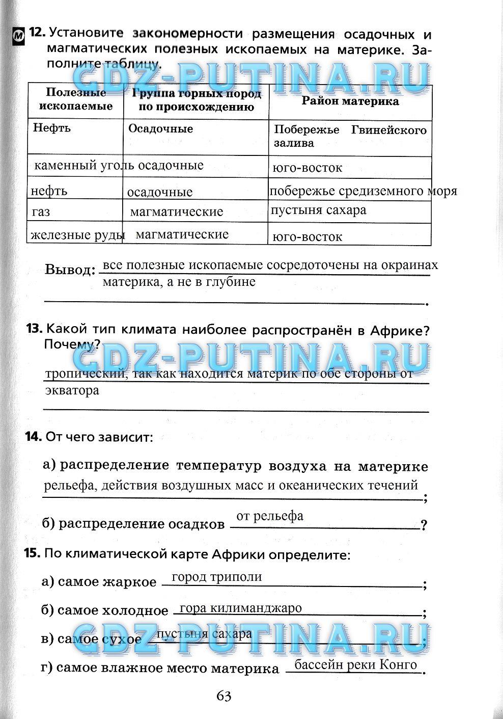 гдз 7 класс Рабочая тетрадь(Лодки)    задание 63 География Душина И.В.