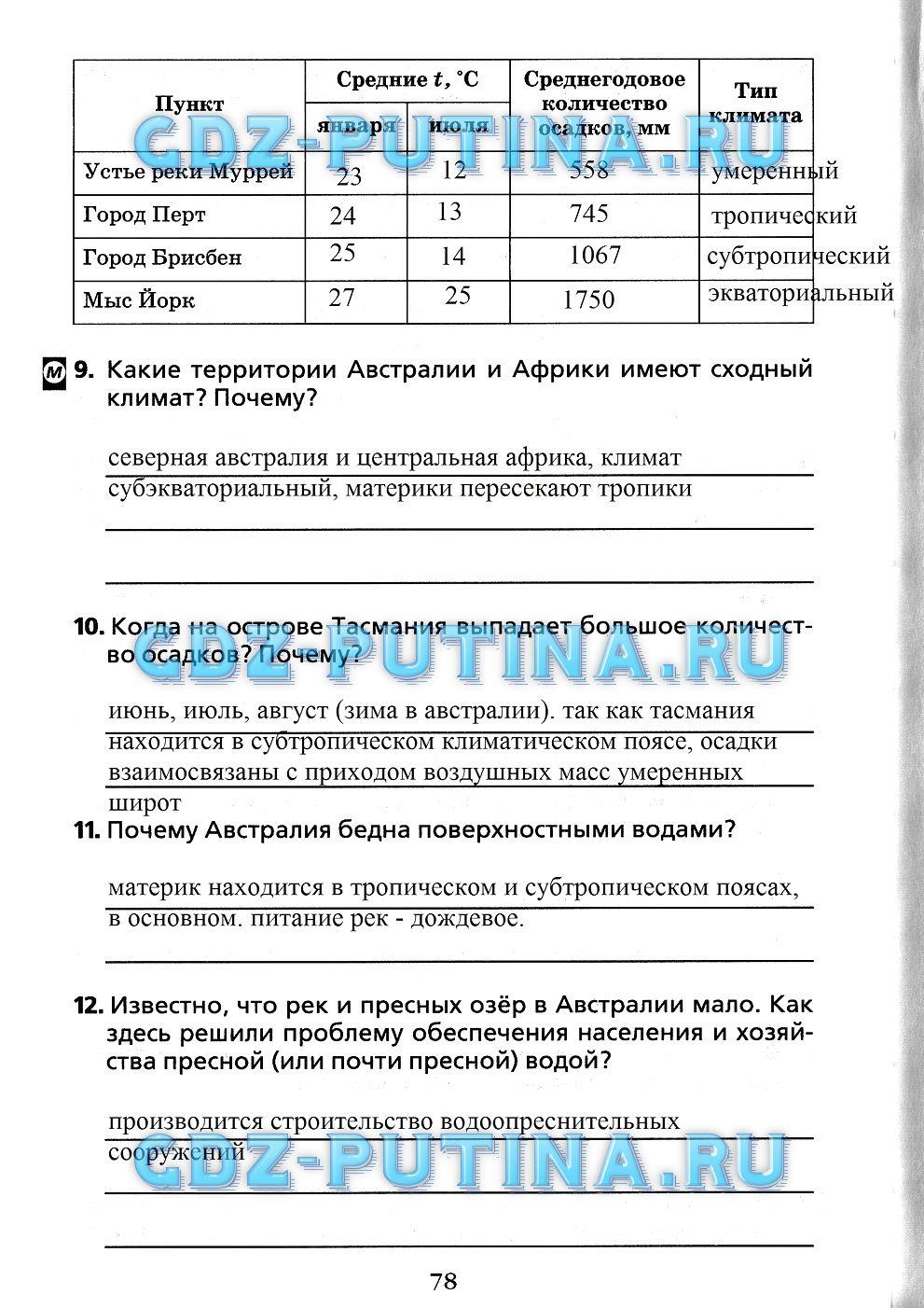 гдз 7 класс Рабочая тетрадь(Лодки)    задание 78 География Душина И.В.