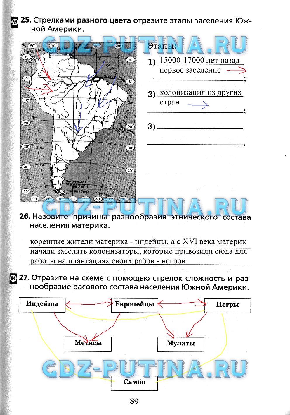 гдз 7 класс Рабочая тетрадь(Лодки)    задание 89 География Душина И.В.
