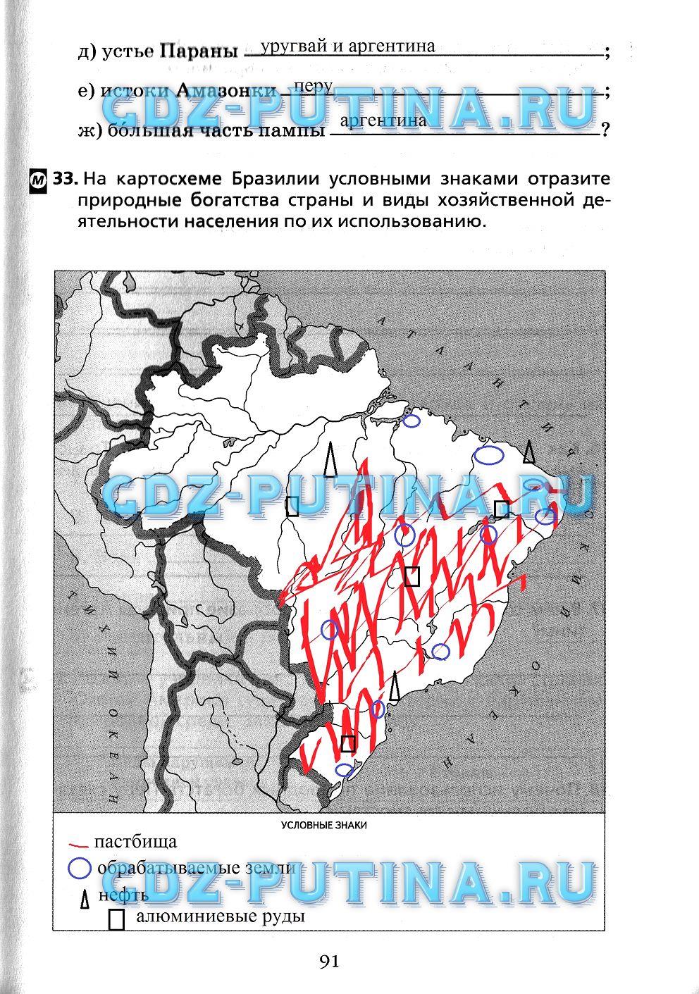 гдз 7 класс Рабочая тетрадь(Лодки)    задание 91 География Душина И.В.