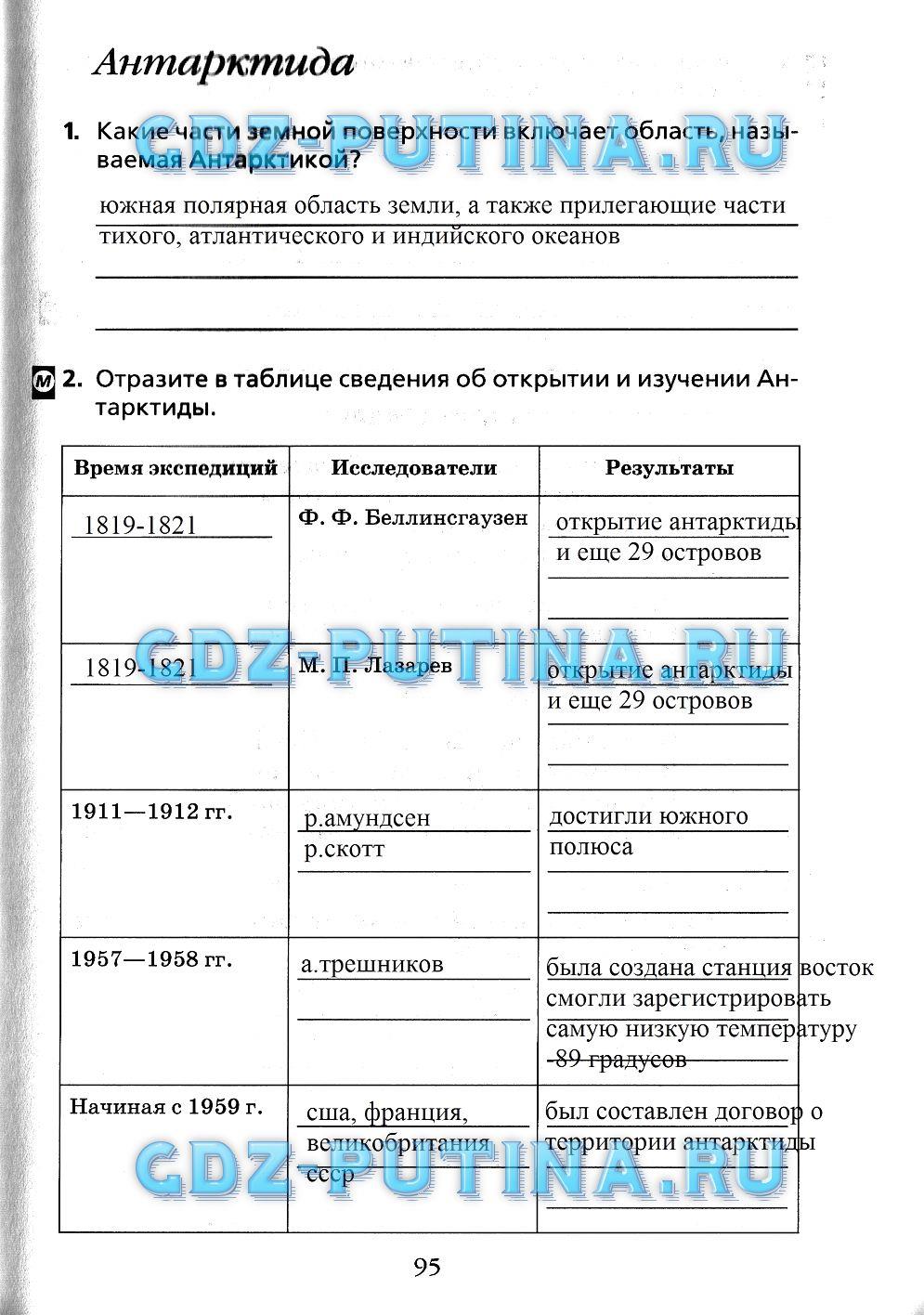 гдз 7 класс Рабочая тетрадь(Лодки)    задание 95 География Душина И.В.