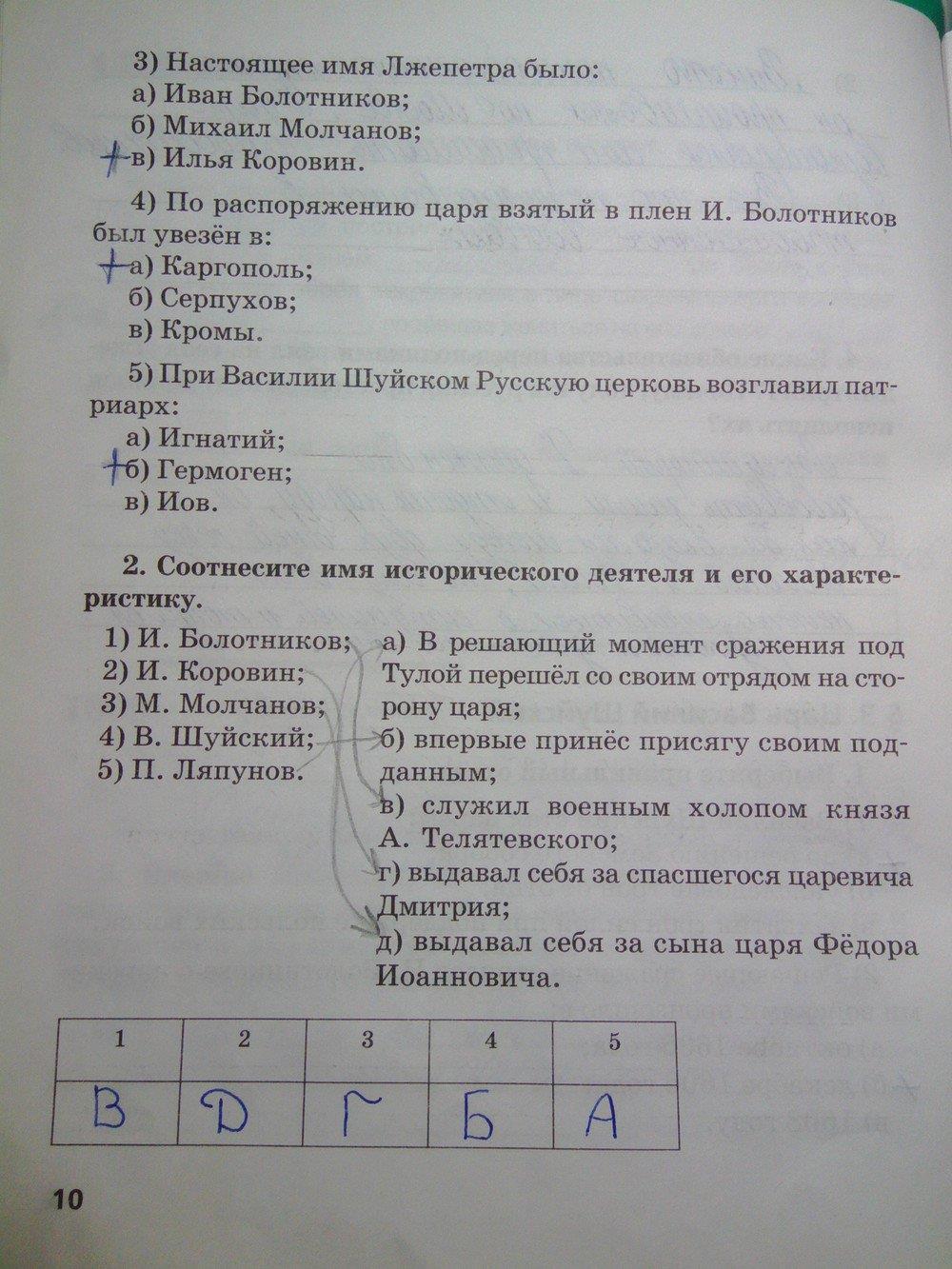 гдз 7 класс Рабочая тетрадь(История России) страница 10 История Кочегаров К.А. к учебнику Пчелова Е.В.