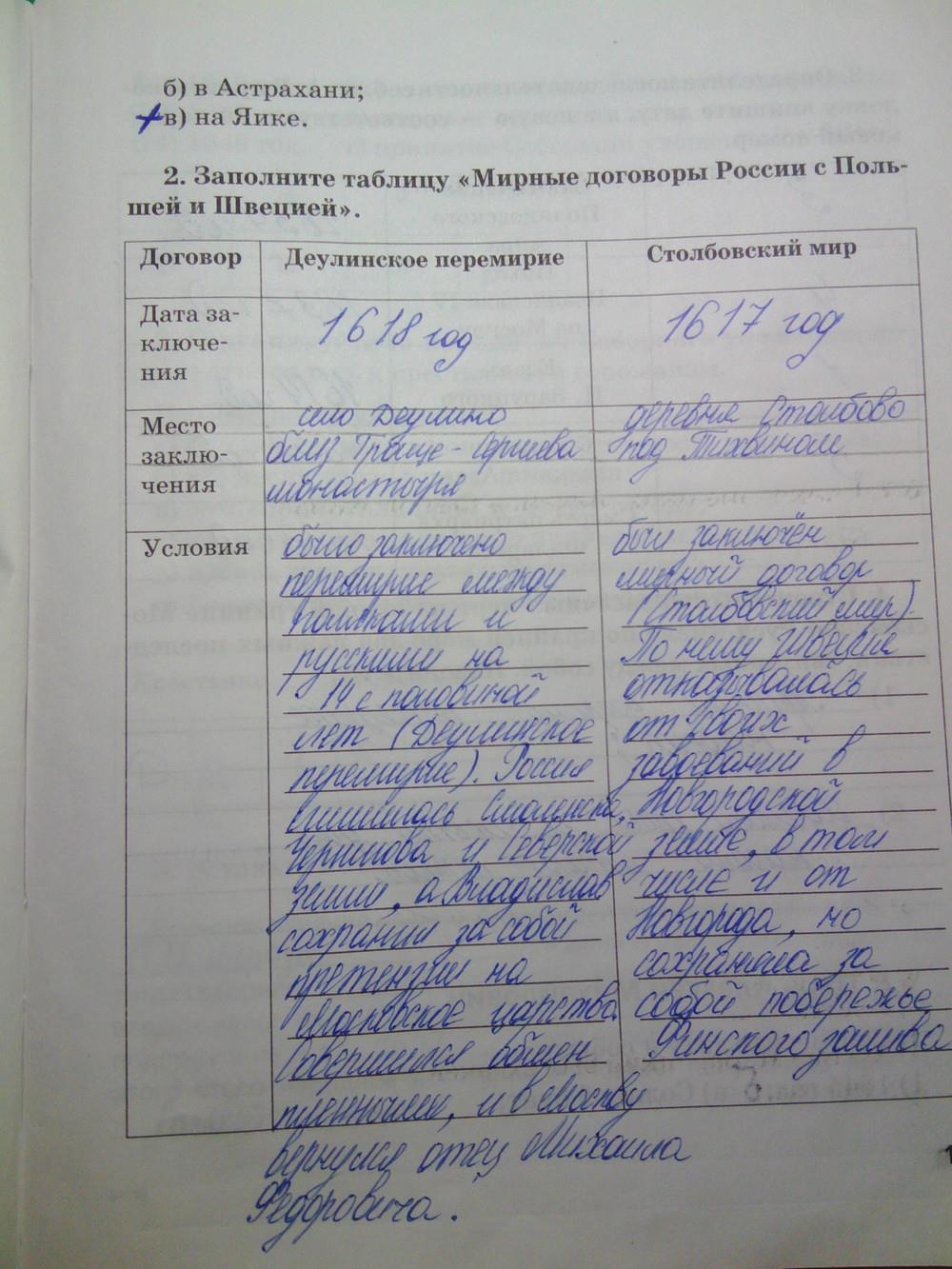 гдз 7 класс Рабочая тетрадь(История России) страница 19 История Кочегаров К.А. к учебнику Пчелова Е.В.
