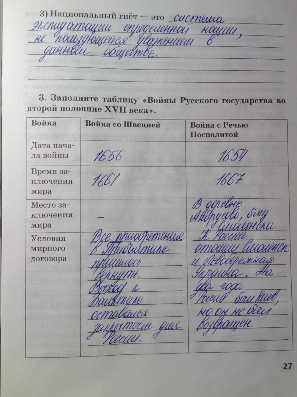 гдз 7 класс Рабочая тетрадь(История России) страница 27 История Кочегаров К.А. к учебнику Пчелова Е.В.