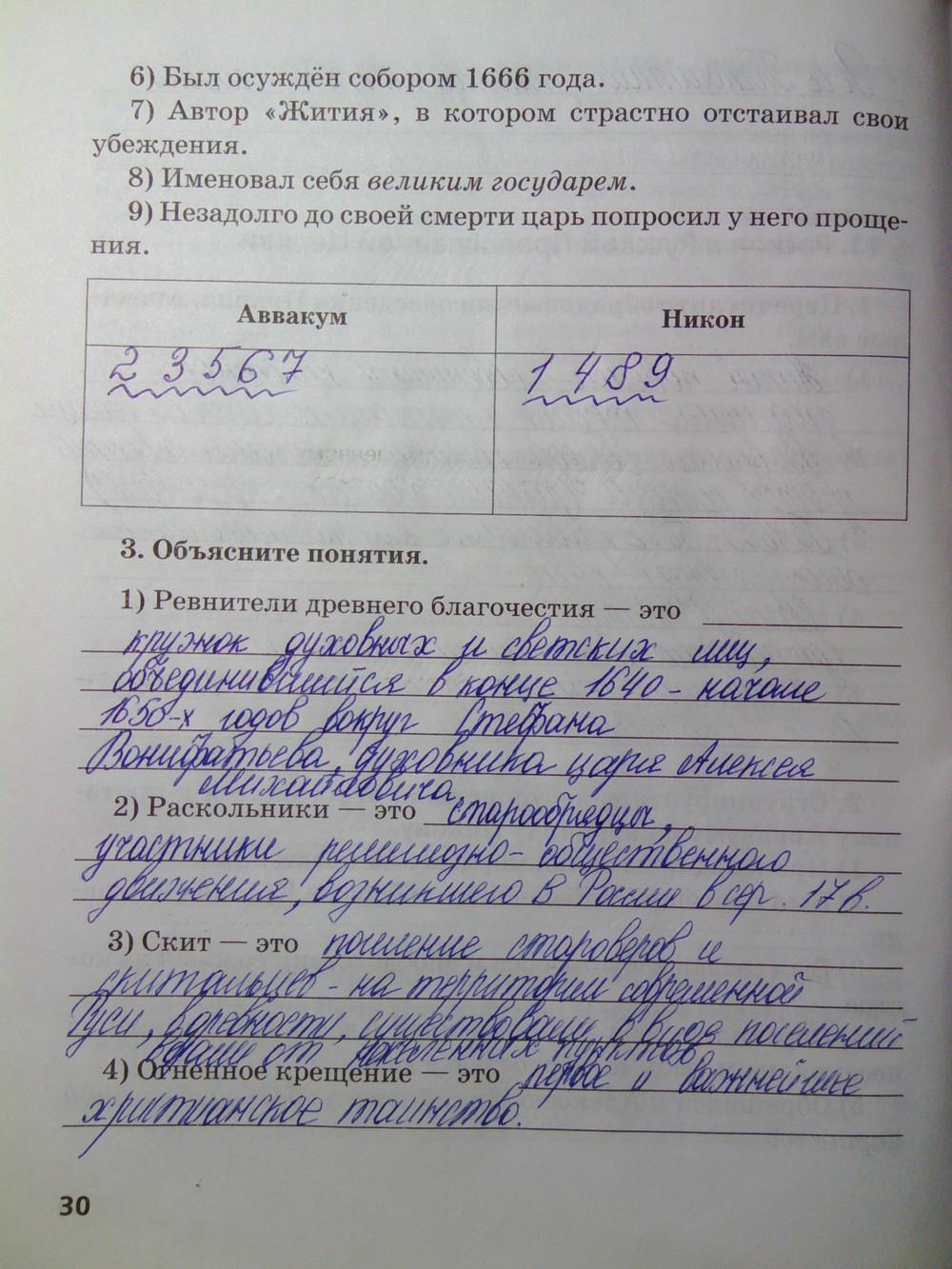 гдз 7 класс Рабочая тетрадь(История России) страница 30 История Кочегаров К.А. к учебнику Пчелова Е.В.