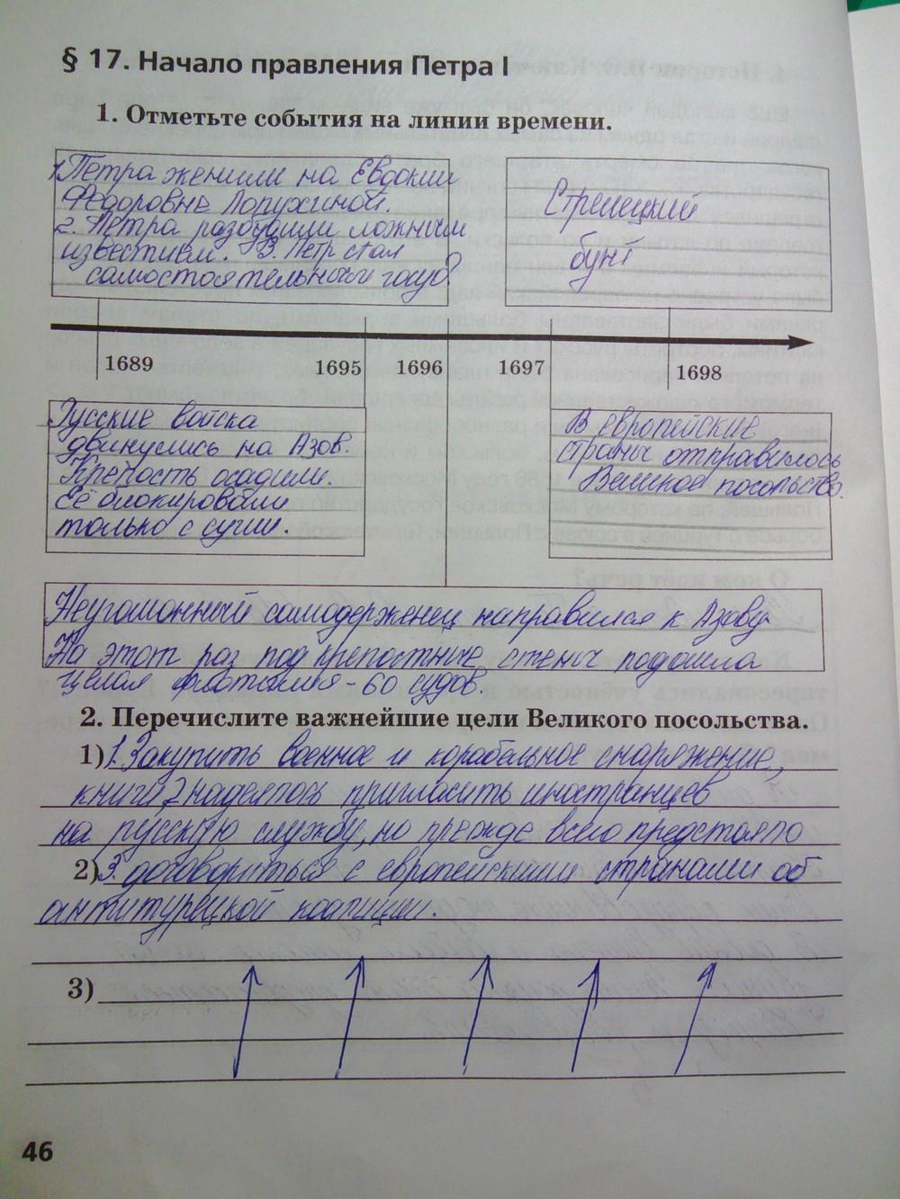 гдз 7 класс Рабочая тетрадь(История России) страница 46 История Кочегаров К.А. к учебнику Пчелова Е.В.