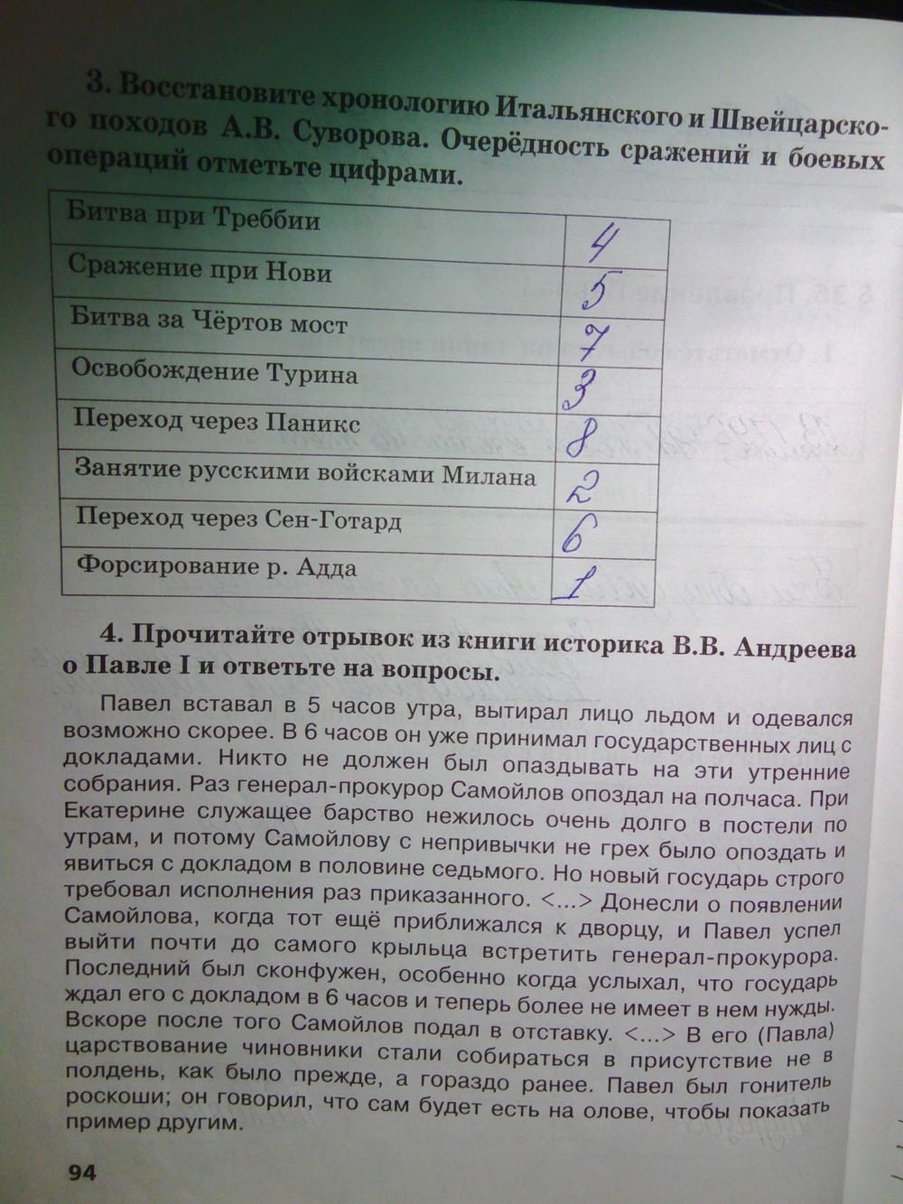 гдз 7 класс Рабочая тетрадь(История России) страница 94 История Кочегаров К.А. к учебнику Пчелова Е.В.
