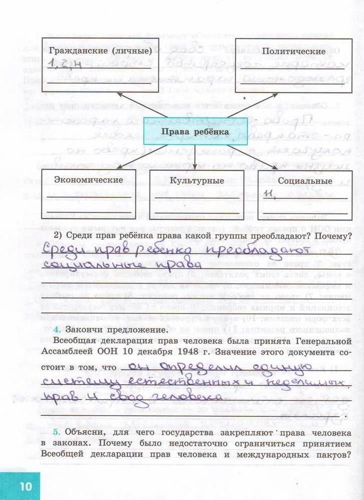 гдз 7  класс Рабочая тетрадь страница 10 Обществознание Котова О.А., Лискова Т.Е.