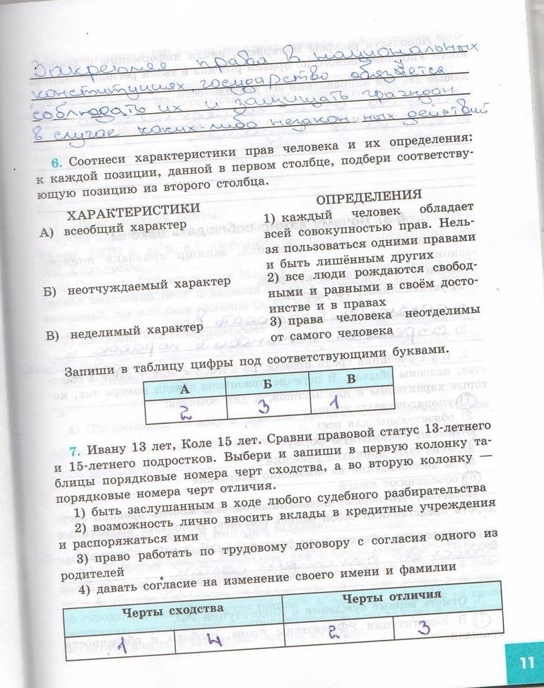 гдз 7  класс Рабочая тетрадь страница 11 Обществознание Котова О.А., Лискова Т.Е.
